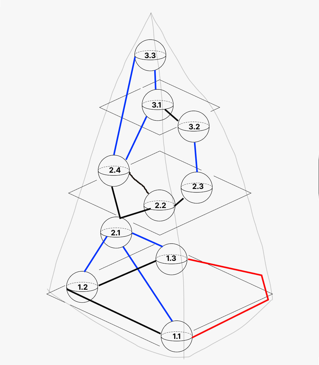 підземелля гора